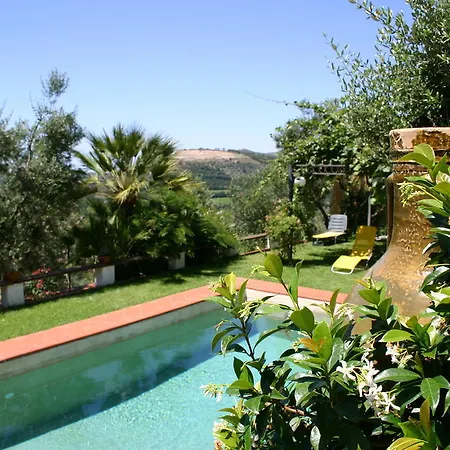 La Maison Galu' Itri